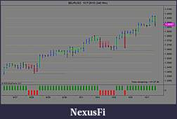 Click image for larger version

Name:	$EURUSD  10_7_2010 (240 Min).jpg
Views:	334
Size:	81.6 KB
ID:	22005