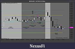 Click image for larger version

Name:	$EURUSD  10_7_2010 (15 Min).jpg
Views:	368
Size:	81.4 KB
ID:	22007