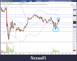 Click image for larger version

Name:	support zones.png
Views:	278
Size:	142.8 KB
ID:	220135