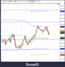 Click image for larger version

Name:	support zones 2.png
Views:	312
Size:	43.6 KB
ID:	220136