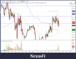 Click image for larger version

Name:	11.3 reversal.png
Views:	270
Size:	107.4 KB
ID:	220476