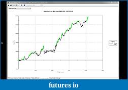 Click image for larger version

Name:	5_yr Equity Curve.jpg
Views:	1233
Size:	101.0 KB
ID:	22064