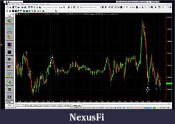 Click image for larger version

Name:	Chart1.jpg
Views:	1255
Size:	166.2 KB
ID:	22066