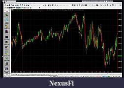 Click image for larger version

Name:	Chart2.jpg
Views:	992
Size:	176.5 KB
ID:	22068