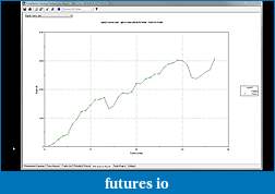 Click image for larger version

Name:	Short Term Equity Curve.jpg
Views:	904
Size:	87.8 KB
ID:	22070