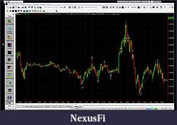 Click image for larger version

Name:	Chart6.jpg
Views:	778
Size:	169.9 KB
ID:	22078