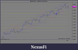 Click image for larger version

Name:	$EURUSD  10_8_2010 (240 Min)update.jpg
Views:	303
Size:	74.0 KB
ID:	22141