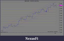 Click image for larger version

Name:	$EURUSD  10_8_2010 (240 Min)update.jpg
Views:	409
Size:	74.0 KB
ID:	22141