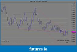 Click image for larger version

Name:	$GBPCHF  10_8_2010 (240 Min)update.jpg
Views:	298
Size:	80.0 KB
ID:	22143