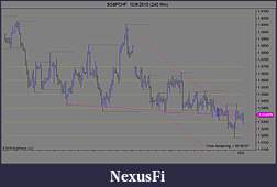 Click image for larger version

Name:	$GBPCHF  10_8_2010 (240 Min)update.jpg
Views:	388
Size:	80.0 KB
ID:	22143