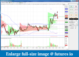 Click image for larger version

Name:	short trade.png
Views:	183
Size:	167.1 KB
ID:	221522