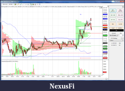 Click image for larger version

Name:	short trade.png
Views:	238
Size:	167.1 KB
ID:	221522