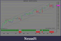 Click image for larger version

Name:	$EURUSD  10_8_2010 (240 Min).jpg
Views:	361
Size:	88.0 KB
ID:	22162