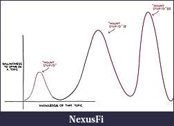 Click image for larger version

Name:	mount stupid many.jpg
Views:	326
Size:	16.9 KB
ID:	221745