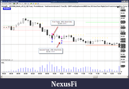 Click image for larger version

Name:	CL 5 mins.png
Views:	207
Size:	54.4 KB
ID:	22190
