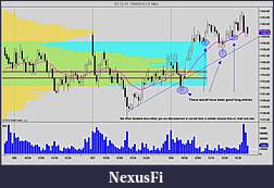 Click image for larger version

Name:	10 min showing channel.jpg
Views:	264
Size:	137.0 KB
ID:	22205