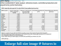 Click image for larger version

Name:	OPEC4Cdeal11302016.JPG
Views:	167
Size:	93.2 KB
ID:	222392