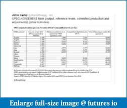 The CL Crude-analysis Thread-opecdeal2017.pdf