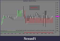 Click image for larger version

Name:	LTF sell area 10 7 10.jpg
Views:	393
Size:	75.0 KB
ID:	22239