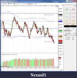 Click image for larger version

Name:	12.1.16 chart.png
Views:	310
Size:	129.7 KB
ID:	222452