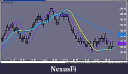 Click image for larger version

Name:	233Chart TMLs.jpg
Views:	762
Size:	51.1 KB
ID:	22260