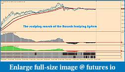 Click image for larger version

Name:	The-scalping-rausch-of-the-Rausch-Scalping-System.jpg
Views:	194
Size:	148.8 KB
ID:	223085