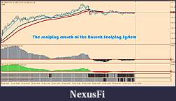 Click image for larger version

Name:	The-scalping-rausch-of-the-Rausch-Scalping-System.jpg
Views:	268
Size:	148.8 KB
ID:	223085