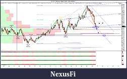 Click image for larger version

Name:	ZB 03-17 (Weekly)  Week 21_2012 - Week 49_2016.jpg
Views:	274
Size:	230.7 KB
ID:	223142