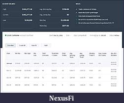 Click image for larger version

Name:	Trading Report_Combine.JPG
Views:	317
Size:	133.7 KB
ID:	223872
