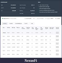 Click image for larger version

Name:	Trading Report_Combine.JPG
Views:	314
Size:	135.6 KB
ID:	223991