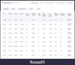Click image for larger version

Name:	Trading Report_Combine_2.JPG
Views:	320
Size:	136.6 KB
ID:	224061