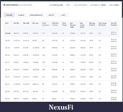Click image for larger version

Name:	Trading Report_Combine_2.JPG
Views:	309
Size:	141.9 KB
ID:	224095