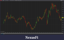 Click image for larger version

Name:	Chart.PNG
Views:	397
Size:	89.2 KB
ID:	224153