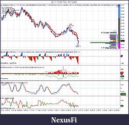 Click image for larger version

Name:	CL 11-10 (64 Tick)  10_11_2010 1220 pm pt.jpg
Views:	195
Size:	180.0 KB
ID:	22428