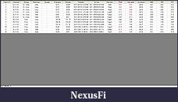 Click image for larger version

Name:	NinjaTrader Trade List, 10_11_2010 - 10_11_2010.jpg
Views:	247
Size:	117.2 KB
ID:	22437