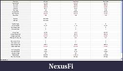 Click image for larger version

Name:	NinjaTrader Performance Report.jpg
Views:	252
Size:	122.4 KB
ID:	22439