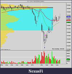 Click image for larger version

Name:	NinjaTrader Chart.jpg
Views:	254
Size:	81.3 KB
ID:	22541