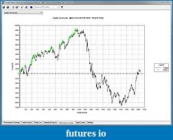 Click image for larger version

Name:	1Yr_Equity_Curve.jpg
Views:	1751
Size:	142.5 KB
ID:	22552