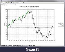 Click image for larger version

Name:	1Yr_Equity_Curve.jpg
Views:	1967
Size:	142.5 KB
ID:	22552