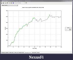 Click image for larger version

Name:	Equity_Curve_From_Initialization.jpg
Views:	774
Size:	92.4 KB
ID:	22554