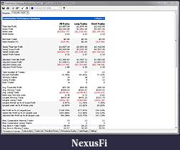 Click image for larger version

Name:	Strategy_Performance_Report_Using_Intialization.jpg
Views:	661
Size:	130.7 KB
ID:	22559
