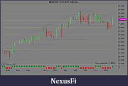 Click image for larger version

Name:	$EURUSD  10_12_2010 (240 Min).jpg
Views:	373
Size:	83.1 KB
ID:	22576