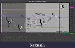 Click image for larger version

Name:	$EURUSD  10_12_2010 (15 Min).jpg
Views:	315
Size:	87.1 KB
ID:	22578
