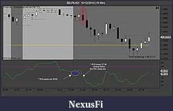Click image for larger version

Name:	RSI swing break.jpg
Views:	353
Size:	69.3 KB
ID:	22628