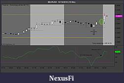 Click image for larger version

Name:	$EURUSD  10_13_2010 (15 Min)real time.jpg
Views:	307
Size:	70.2 KB
ID:	22630