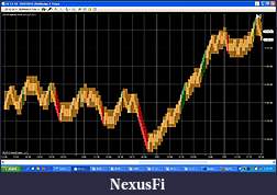 Click image for larger version

Name:	ZiNon.JPG
Views:	372
Size:	180.0 KB
ID:	22631
