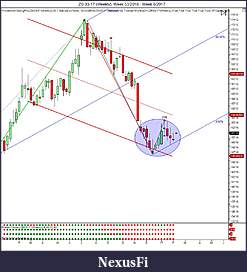 Click image for larger version

Name:	ZB 03-17 (Weekly)  Week 53_2016 - Week 6_2017.jpg
Views:	232
Size:	116.6 KB
ID:	226415