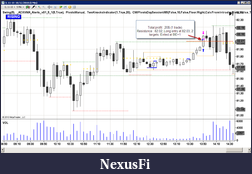 Click image for larger version

Name:	CL 5 mins.png
Views:	202
Size:	46.8 KB
ID:	22641