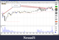 Click image for larger version

Name:	TF 5 mins.png
Views:	225
Size:	62.6 KB
ID:	22643