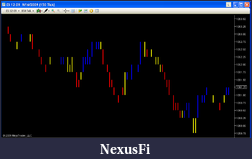 Click image for larger version

Name:	candles_needed.png
Views:	394
Size:	33.8 KB
ID:	2268